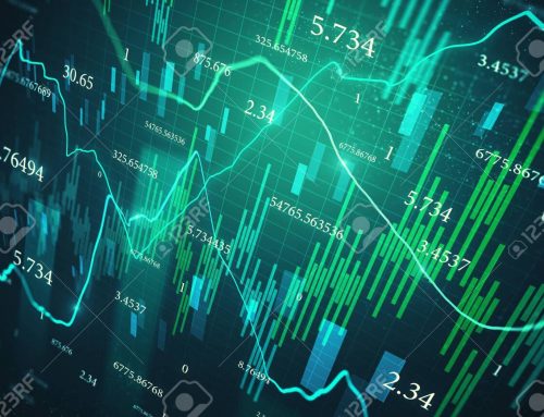 Trader Recap vom 24ten März 2020